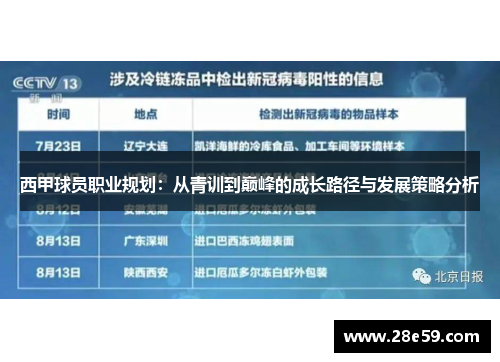 西甲球员职业规划：从青训到巅峰的成长路径与发展策略分析